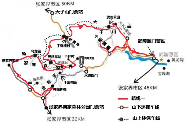 张家界自驾行路线(张家界自驾路线价格表一览表)