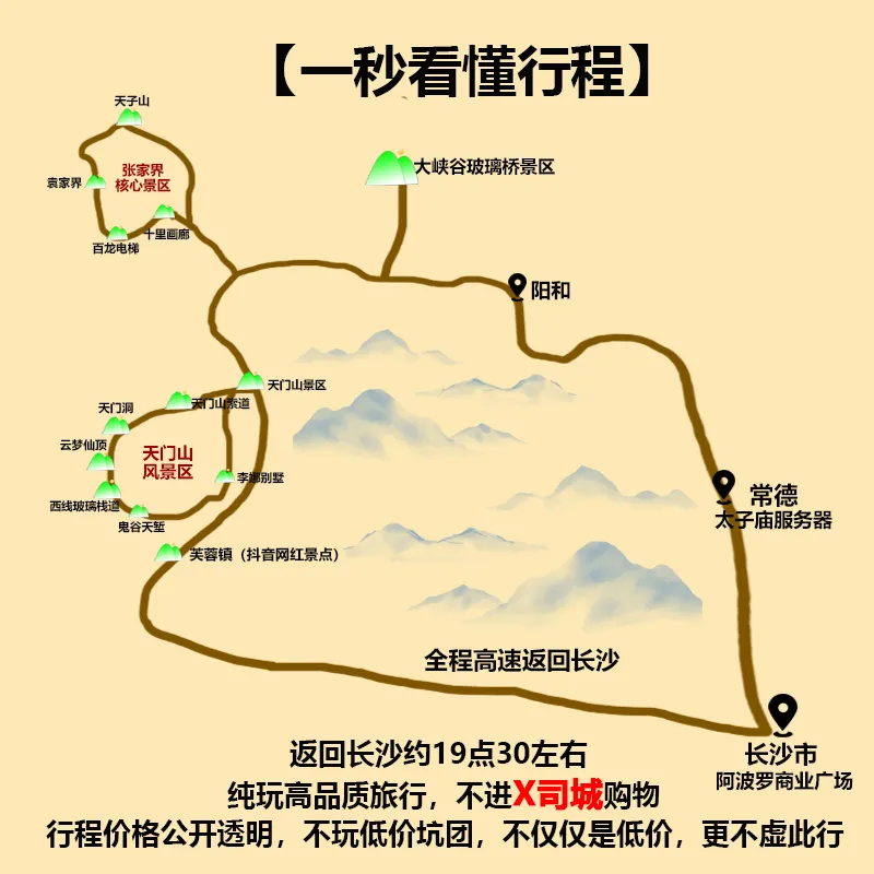 关于张家界天门山中线游览顺序路线的信息