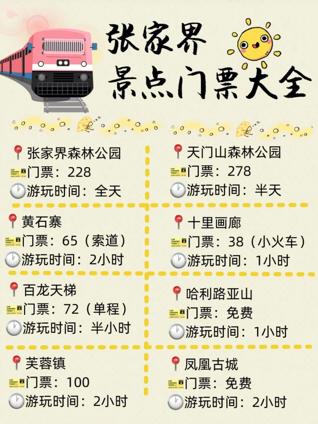 衡山去张家界旅游攻略(衡山去张家界旅游攻略图)