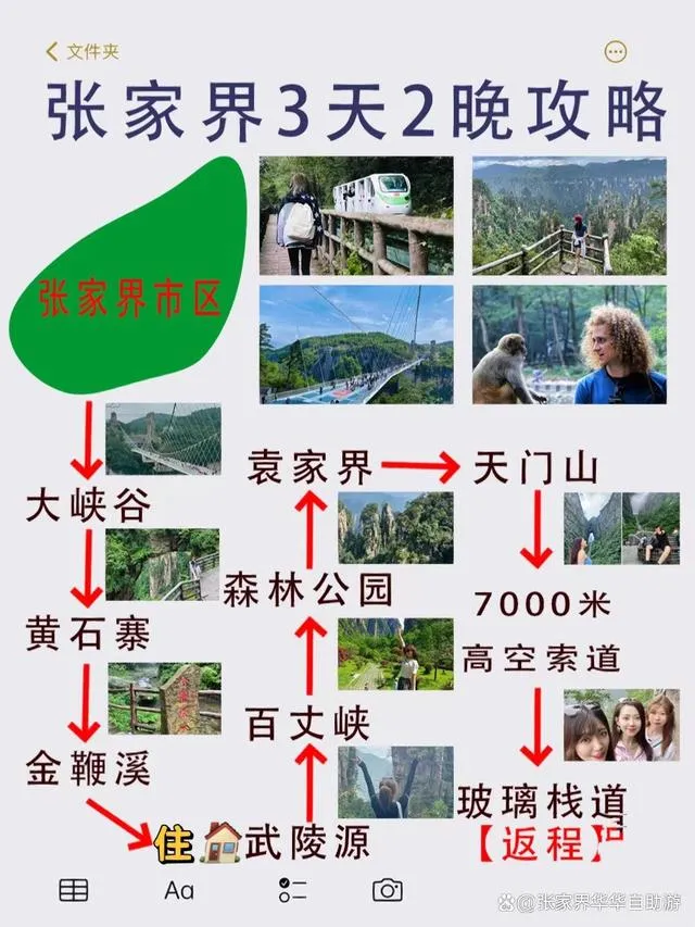 7月到张家界旅游攻略(7月到张家界旅游攻略路线)