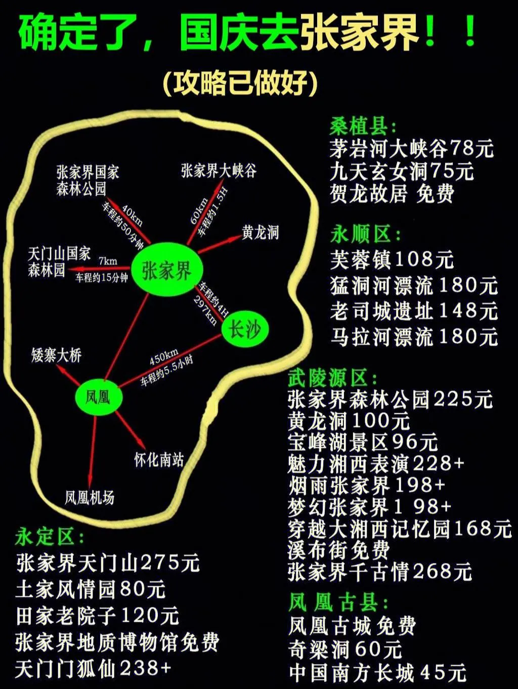 国庆去张家界旅游攻略(国庆去张家界门票半价吗)