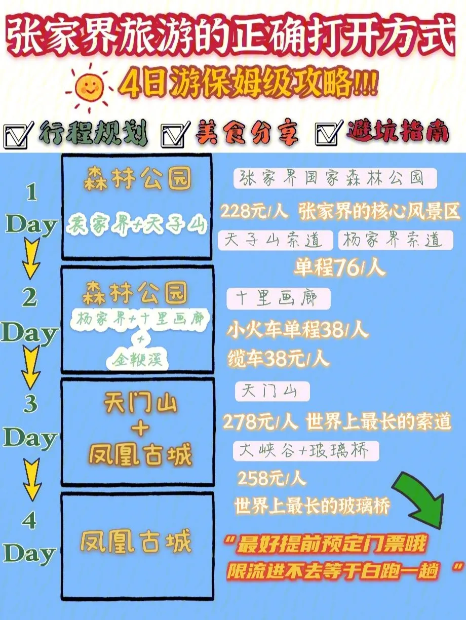 从石家庄到张家界旅游攻略(从石家庄到张家界旅游攻略图)