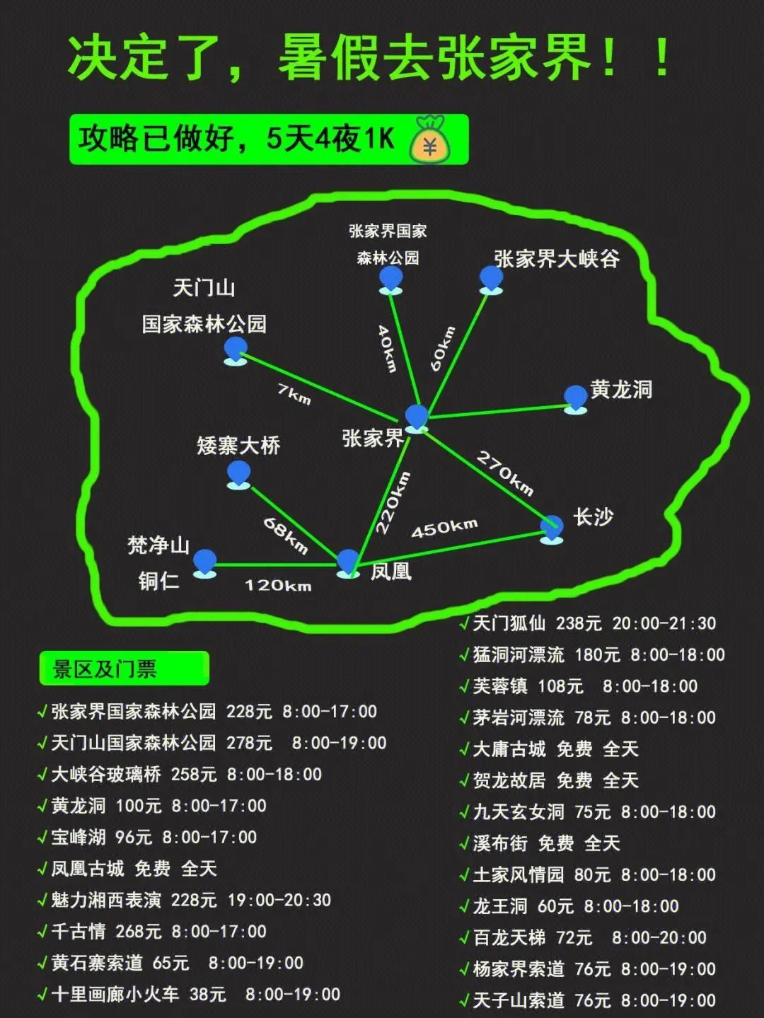 第一次去张家界旅游攻略(第一次去张家界旅游攻略作文)
