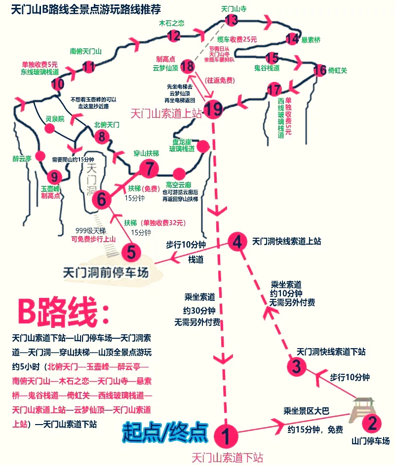 张家界天门山旅游多少钱(张家界天门山费用多少钱?)