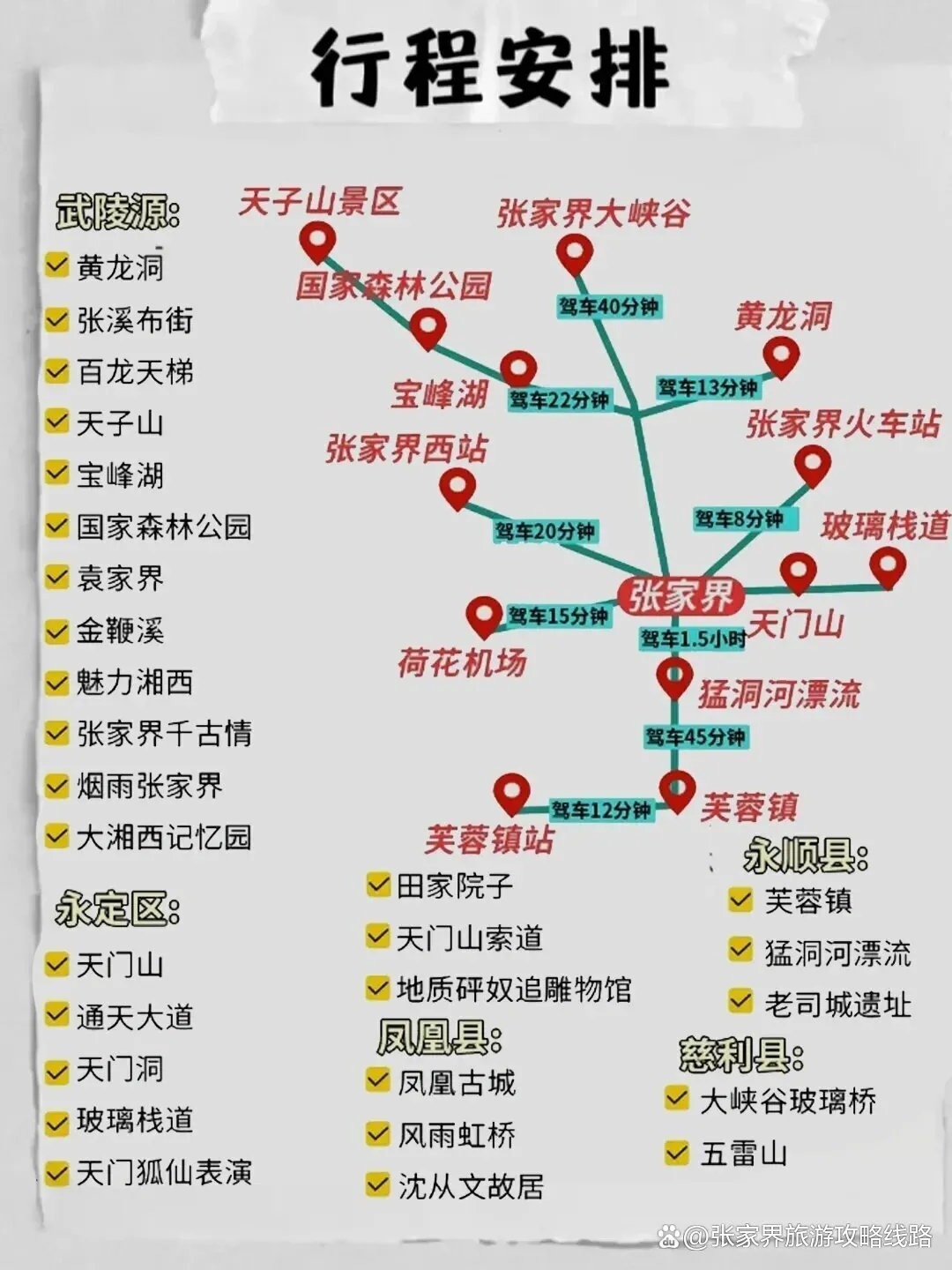 7月去张家界旅游攻略(7月去张家界旅游注意事项)