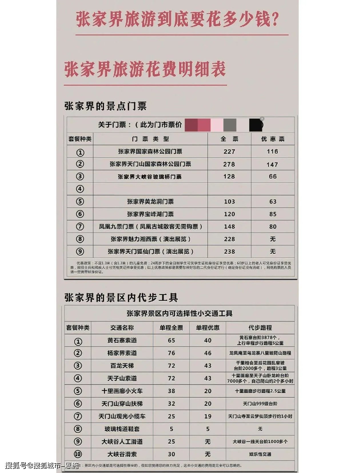 三天张家界旅游攻略(三天张家界 旅游攻略)