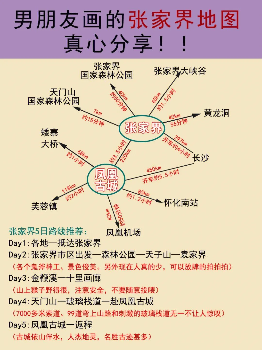 旅游张家界路线攻略(旅游张家界路线攻略图)