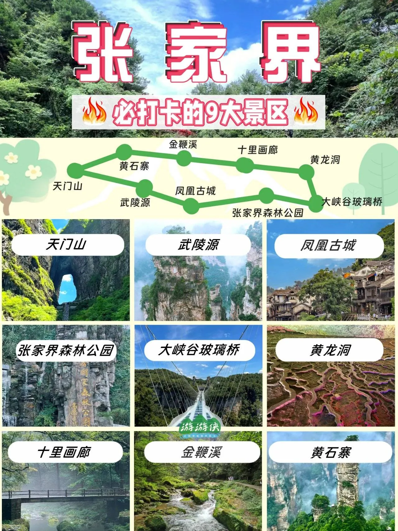 张家界旅行路线安排(张家界旅行路线安排最新)