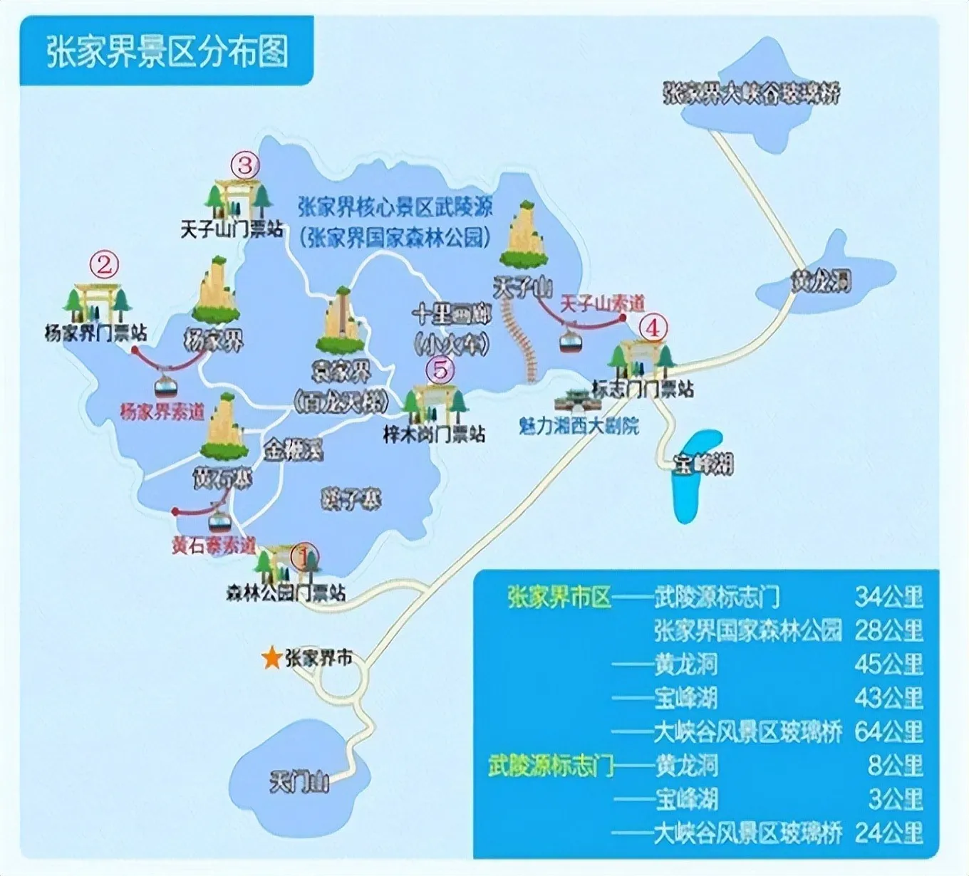 到张家界旅行线路报价(到张家界旅行线路报价表)