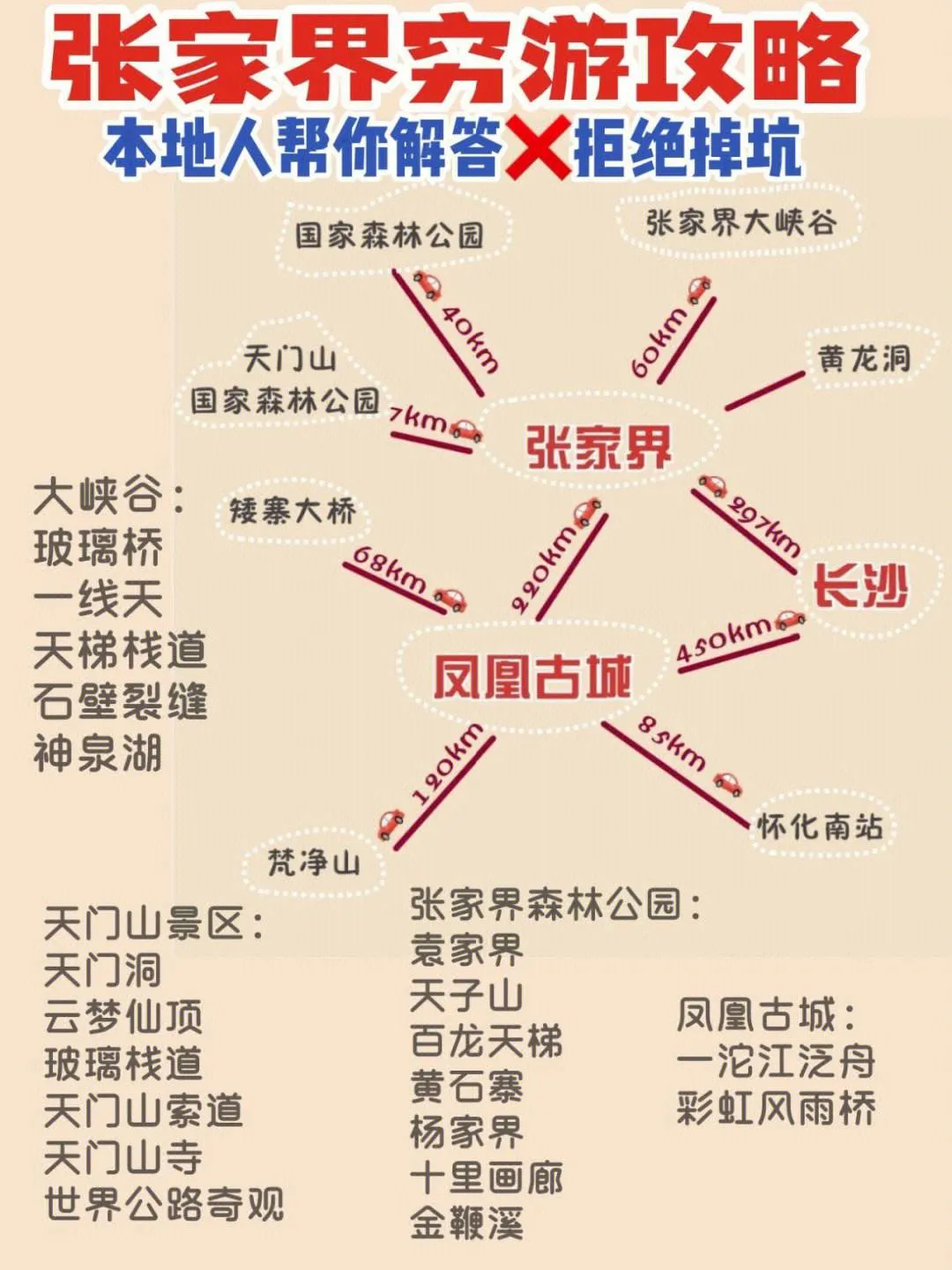 湖南张家界天门山自驾旅游攻略(张家界天门山旅游攻略自由行三天)