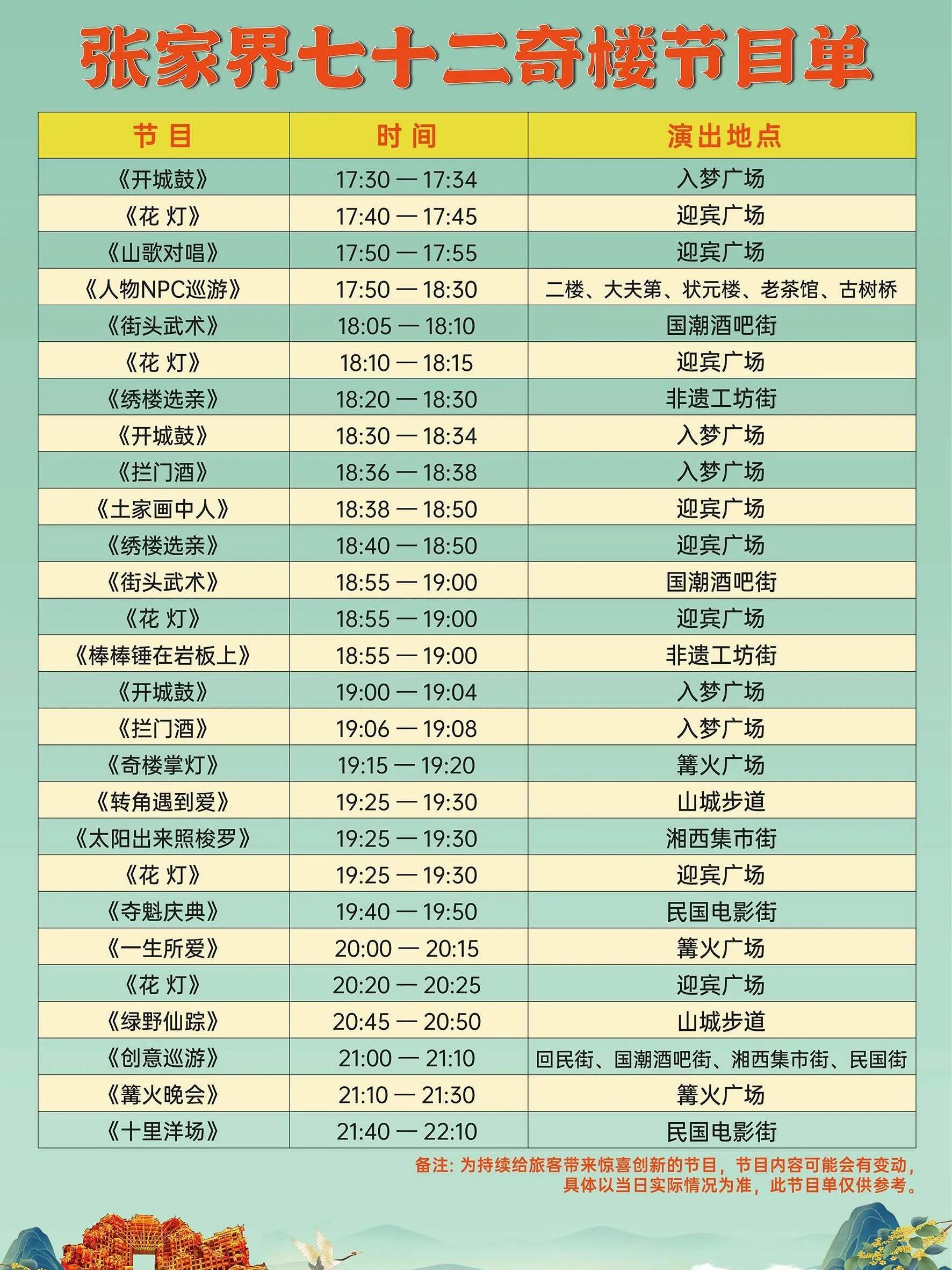 5天张家界游玩攻略(张家界旅游详细攻略五天4晚)