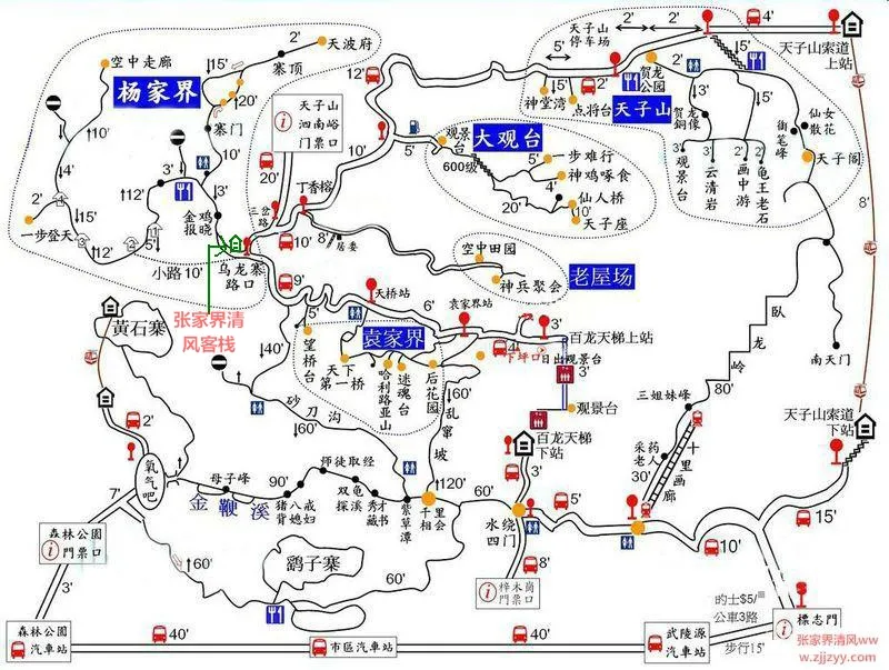 张家界旅游三日游线路(张家界旅游三日游攻略详细)
